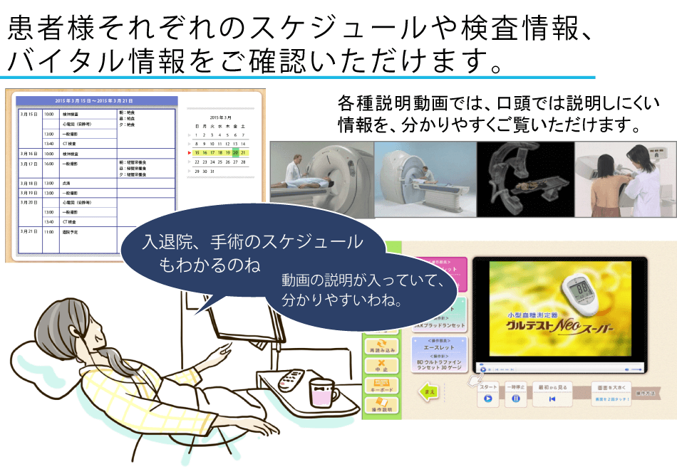 チーム医療と患者様参加型医療の支援